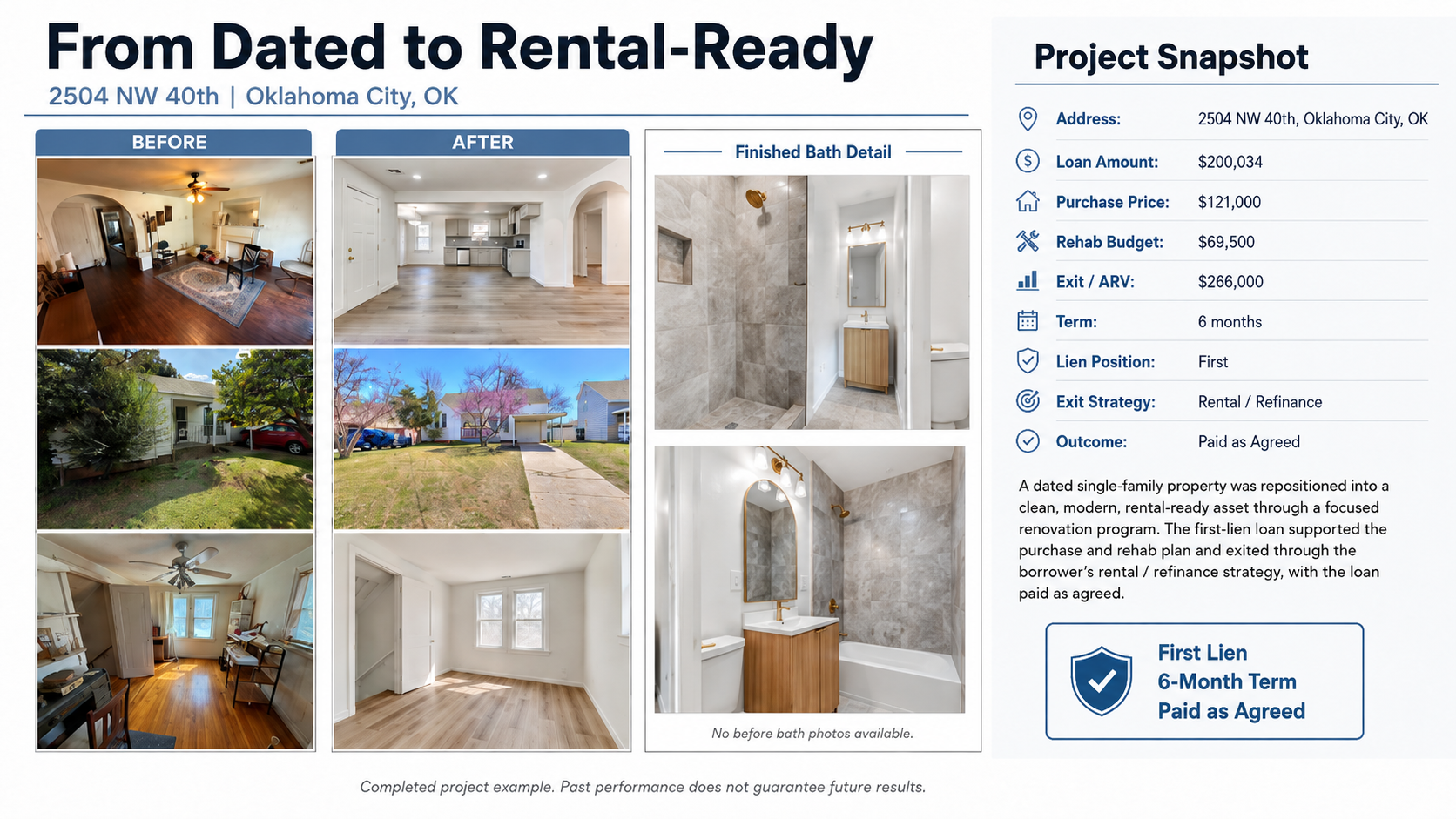 2504 NW 40th Success Story