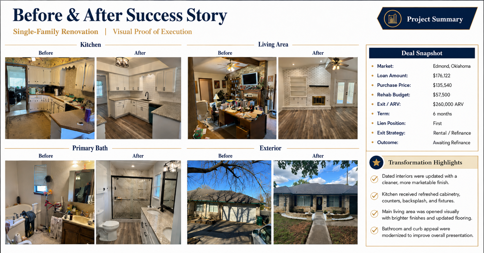 Bent Trail Success Story